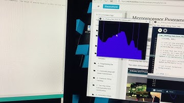 Lab: Plotting Data from the Arduino using the Processing Language on a PC