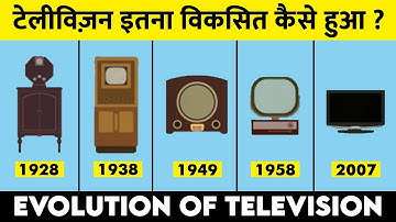 Evolution of Television 1920-2020 (History Of Tv)