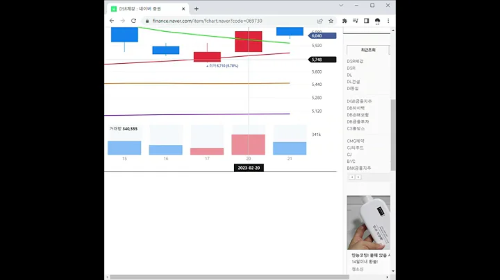 DSR제강 주가 전망 및 차트 분석