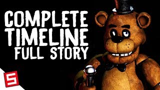 Five Nights At Freddy's Explained: The Story Behind One Of This