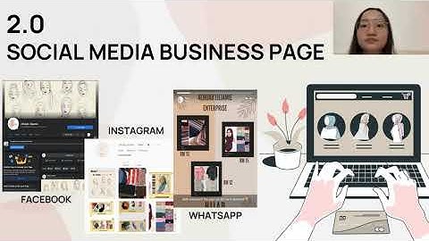 UUM BPME1013 INTRODUCTION TO ENTREPRENEURSHIP (GROUP M) - Group Assignment 3 Presentation (GROUP 12)