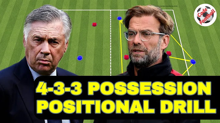 4-3-3 possession positional exercise!