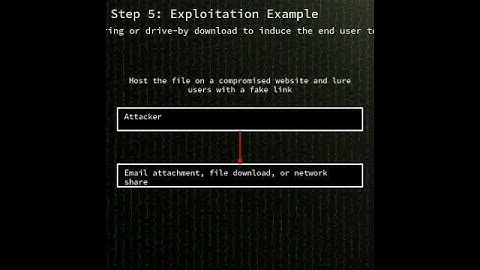 7-Zip: Integer underflow in Zstandard decompression leading to remote c...(CVE-2024-11477) #shorts
