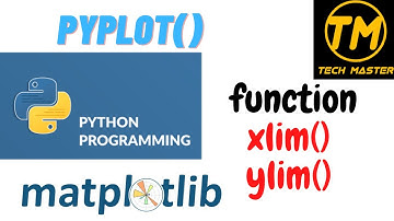 Setting limits in python using matplotlib | setting limits for x and y axes in python | xlim | ylim
