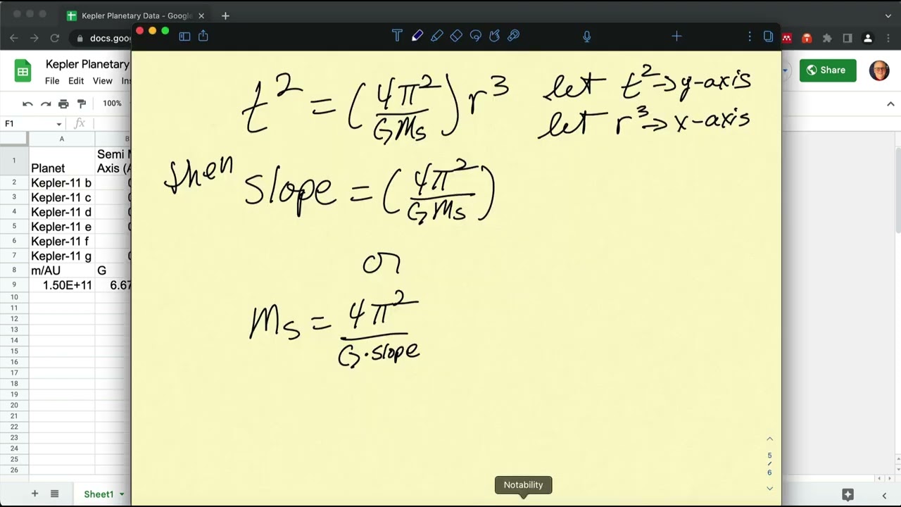 Kepler's 3rd Law