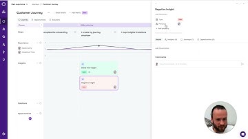 TheyDo | Journey Management - Start with your most vital customer journey and discover opportunities