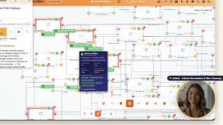 Attack Simulation &amp; War-Gaming — Live Product Demo | Aribot