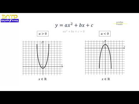 9-класс | Алгебра | Квадраттык функция жана квадраттык үч мүчөнүн аныктамасы
