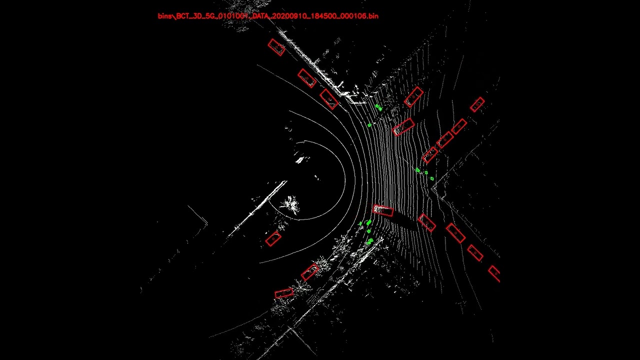 Velodyne Lidar's Intelligent Infrastructure Solution, powered by Bluecity's AI