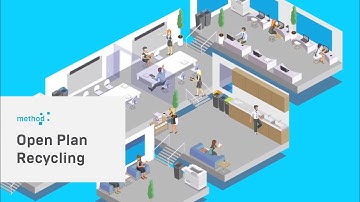Open Plan Recycling | Method Recycling