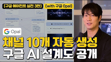 "유튜브 노동은 끝났습니다" 구글 AI 에이전트로 설계한 