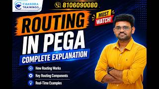 🚀 PEGA Routing Explained | Complete Guide with Real-Time Examples | CSA, CSSA & Interview Questions
