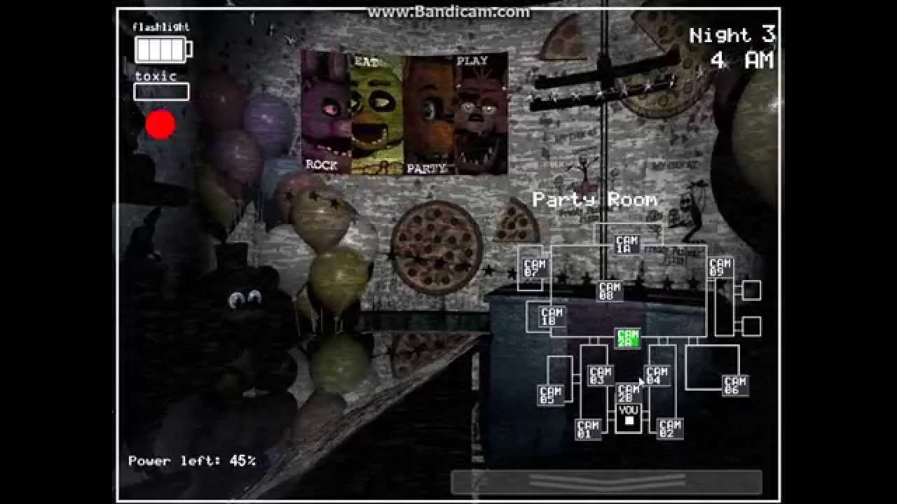 Сюжет игры five nights at freddy s