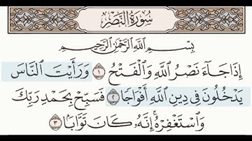 سورة النصر تكرار كل ءاية ثلاث مرات من الشيخ محمد أيوب