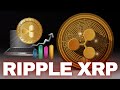 Ripple XRP Price News Today Technical Analysis - Ripple XRP Price Now! Elliott Wave Analysis!