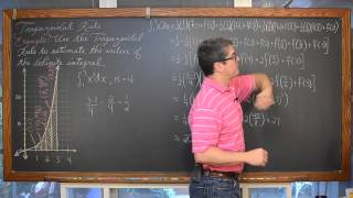 Trapezoidal Rule & Simpson's Rule Estimating Definite Integrals Calculus 1 AB READ DESCRIPTION