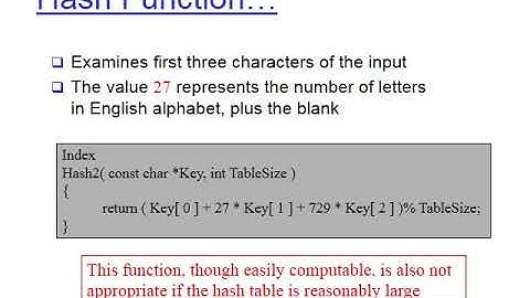 Separate chaining in Hashing with examples well explained