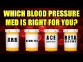 Which Blood Pressure Med Is Right For You A General Guide Which Blood Pressure Med Is Right For You A General Guide