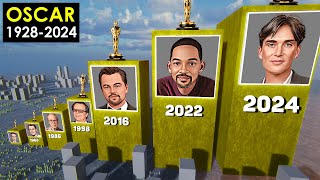 Todos los ganadores del OSCAR al mejor actor en la historia de los premios de la Academia(1928-2024)