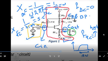 ELC 313: Microelectronics II - Week (5) Section