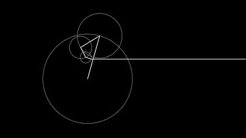 Fourier Series Demo -  p5js
