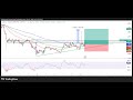 Crypto Trading LIVE: ADA Live Trading Cardano Analysis | 09 Jan