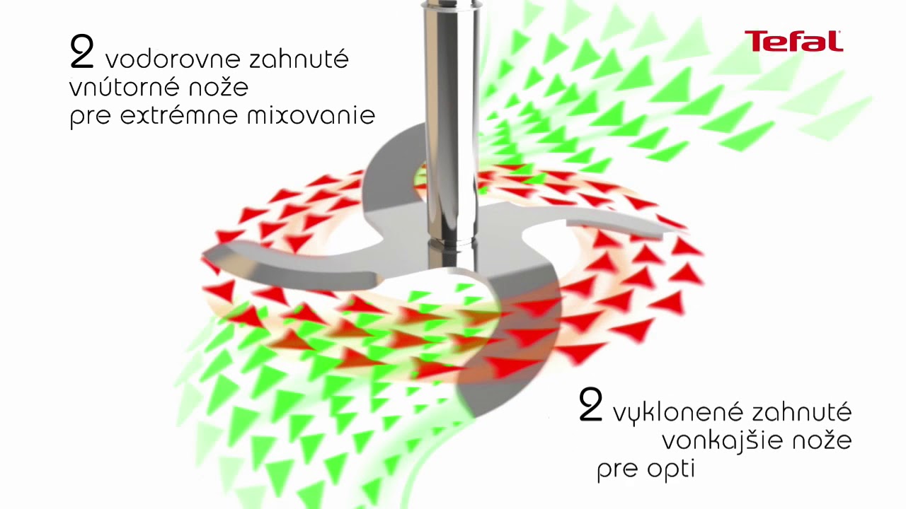 Tefal Infiny Force HB877/HB866/HB863/HB860 | ActivFlow technológia | Tefal SK