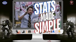 Wow Stats Explained In 5 Minutes What They Do Who Actually Cares