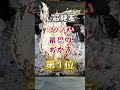 【1位は揚げ物じゃないの⁉︎】心筋梗塞になりやすい最恐のおかず　#雑学 #医学 #知恵 #医学 #高齢者 #健康 #ファッション