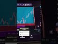 I said I liked bears, not BEAR MARKETS! #forextrading #thepipshacker #trading #currencytradingtips