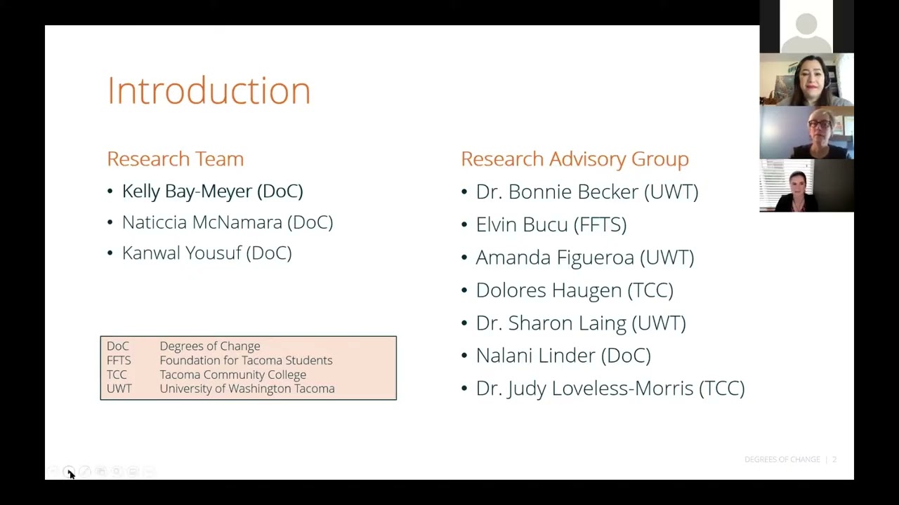 TCSN Presents Student Voice Report