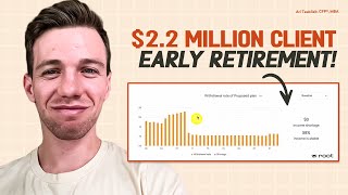 Can I Retire Before 60 With $2.2 Million? | Early Retirement Case Study