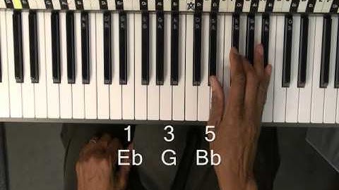 KoolPiano How To Play An Eb Major Chord On Piano E Flat Lesson @EricBlackmonGuitar