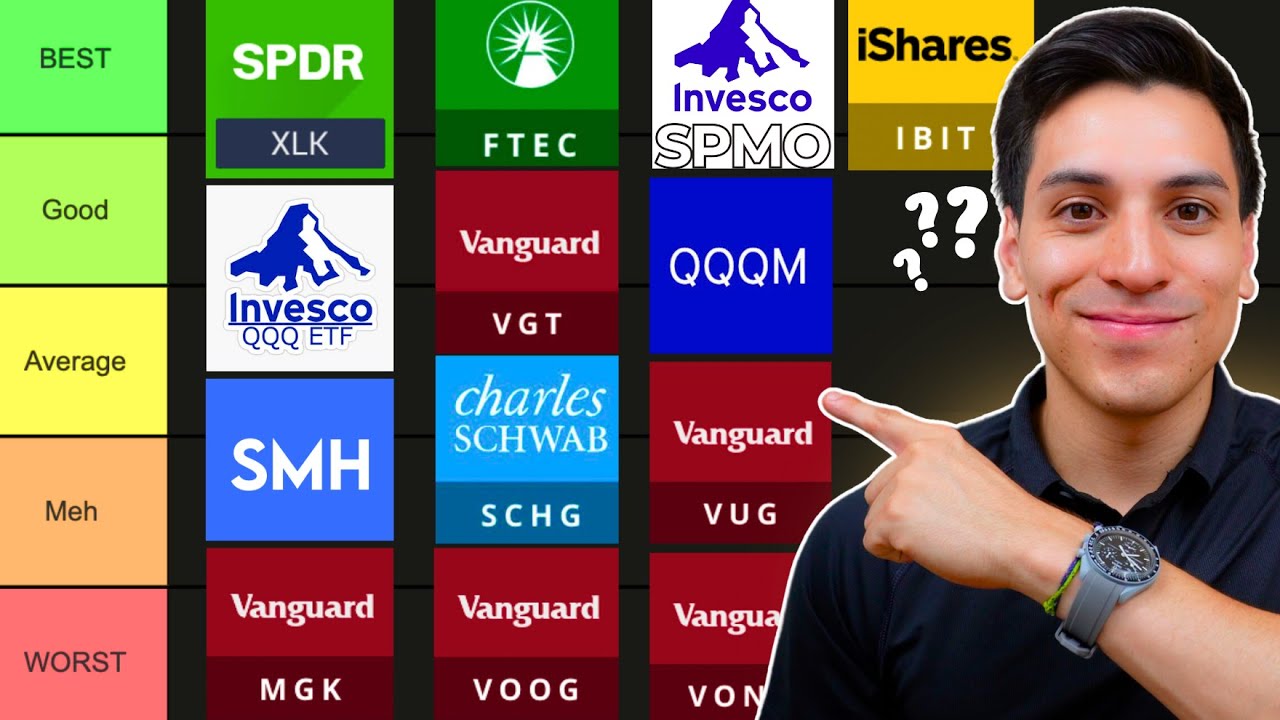 I Ranked 25 Best Growth ETFs to Buy & Hold Forever...(2026) - YouTube