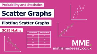 Statistics - Scatter Graphs (Video 2)