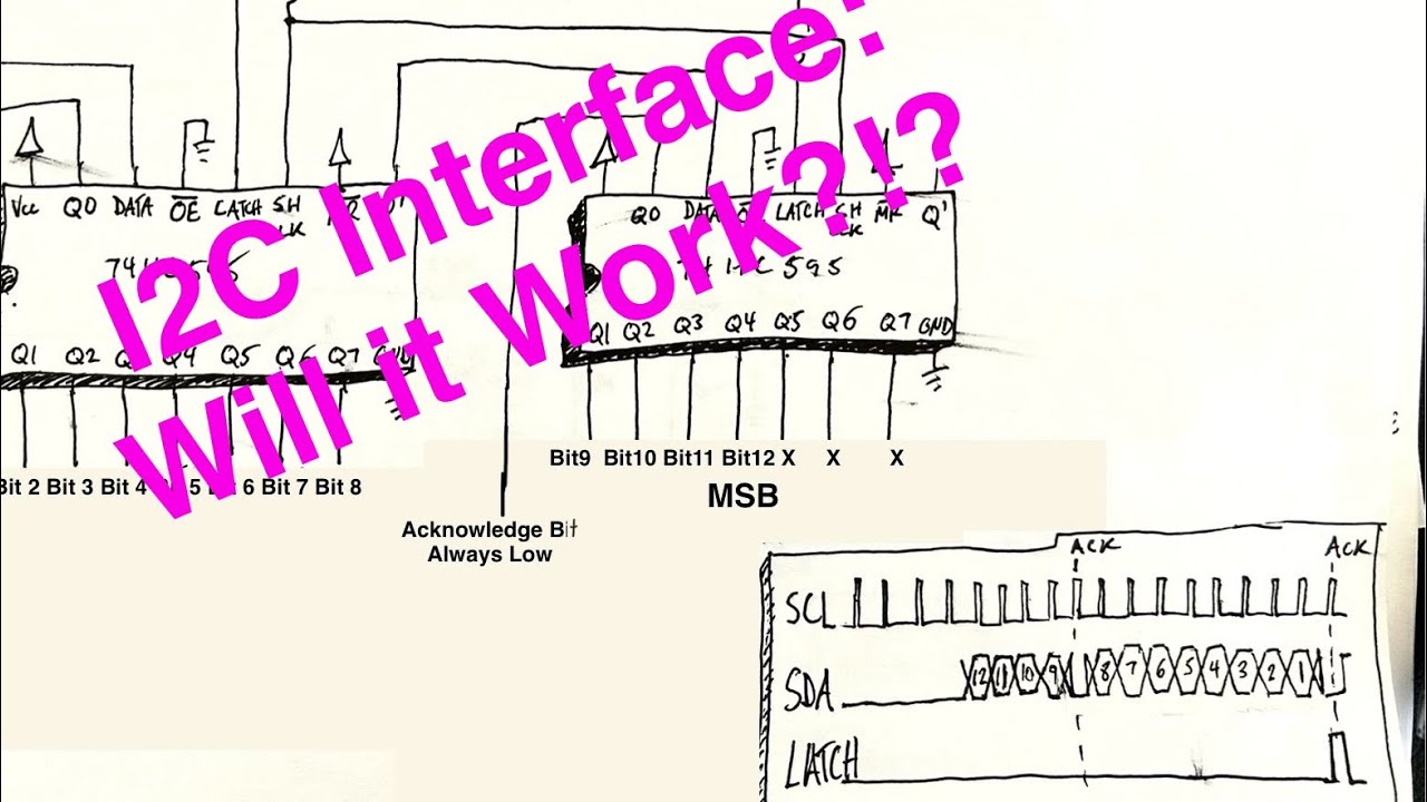 DIY I2C Interface - Coding in Hardware - The Exciting Conclusion