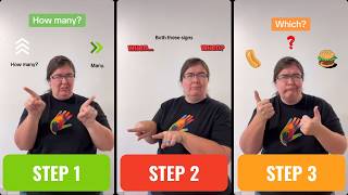 Tutorial: ASL Questions Words for Beginners | Easy-to-Memorize ASL