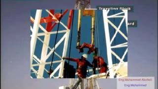 Oil & Gas Masts & Derricks