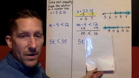 Ch8, Lesson 7, Solve One-Step Inequalities