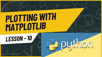 10. Python Data Visualization: Subplots, Line Plots, Scatter, Bar, Histogram & More!