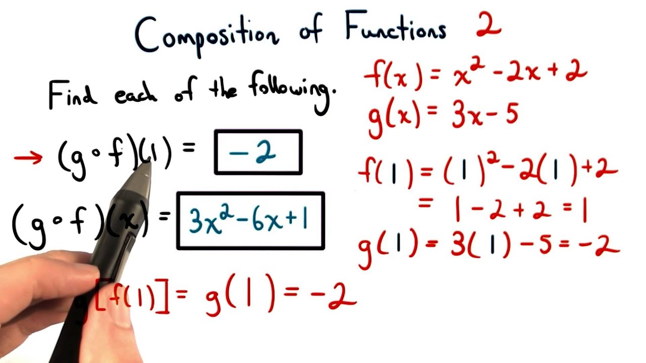 composition of functions assignment