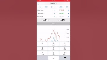 MetaTrader4-set stoploss to entry
