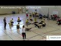 2023 CC M - KS Indra Kazmierz POL   vs   Kyiv Ukraine UKR