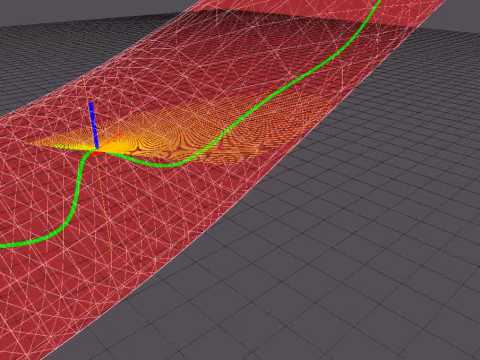 Quadrotor simulation in ROS (beta version)