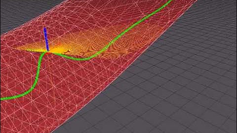 Quadrotor simulation in ROS (beta version)
