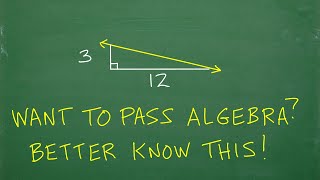 WANT to PASS Algebra? you absolutely better know this…