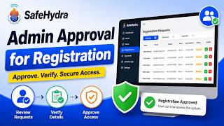 SafeHydra Admin Panel | Approving Registration Requests