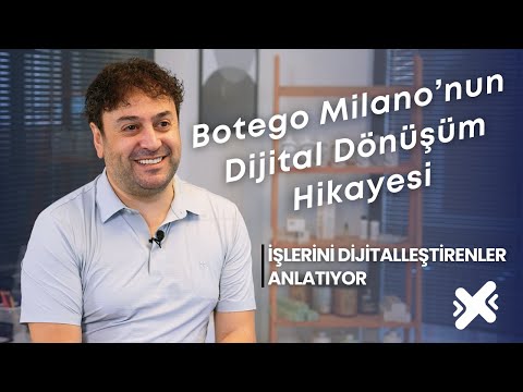 Botego Milano Dijital Dönüşüm Hikayesi: Pazaryeri Entegrasyonu ve Müşteri Memnuniyeti