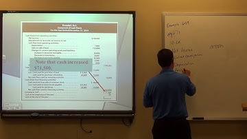 Chapter 14 Financial Accounting Lecture
