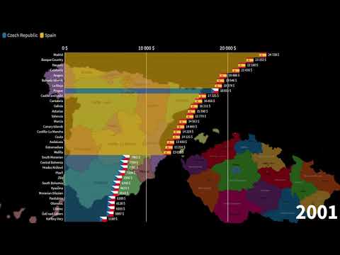 Vídeo: República Tcheca: PIB e economia